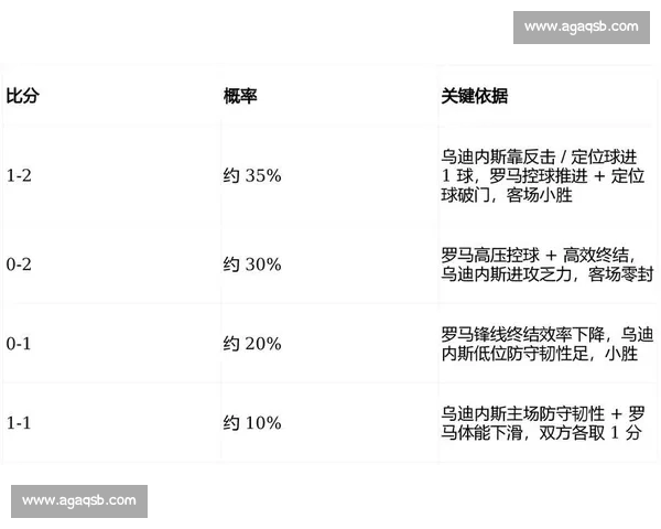 意甲足球联赛防守风格解析及其对比赛节奏的深远影响