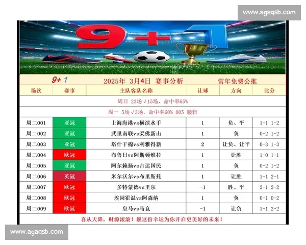 如何通过体育比赛数据分析理解比赛走势与选手表现 如何通过体育比赛数据分析理解比赛走势与选手表现