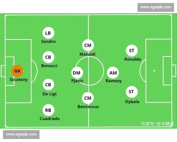 深入剖析足球比赛进攻战术运用与队形变化对比赛结果的影响 - 副本 深入剖析足球比赛进攻战术运用与队形变化对比赛结果的影响 - 副本
